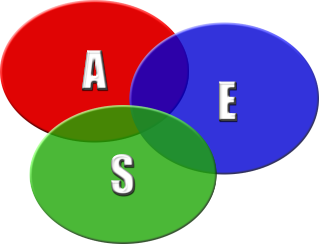 aes